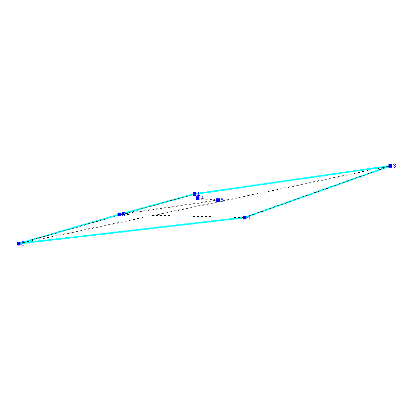 Flugauswertung